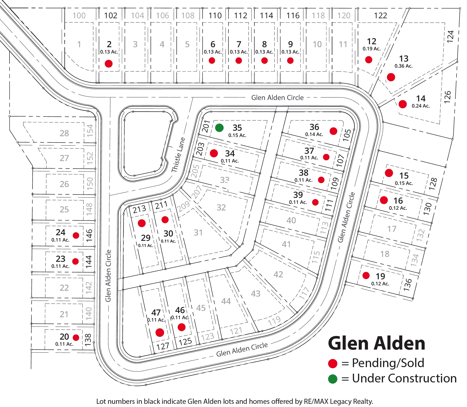 Glen Alden Availability Plat
